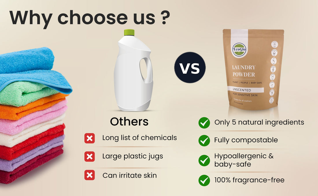 EcoGlo vs. Conventional Detergents: A Comprehensive Comparison